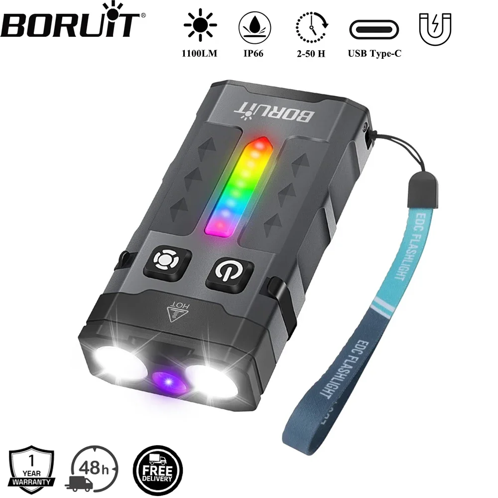 Outdoor Camping Glamping - ไฟฉายพวงกุญแจ BORUiT EV20 1100LM EDC UV
