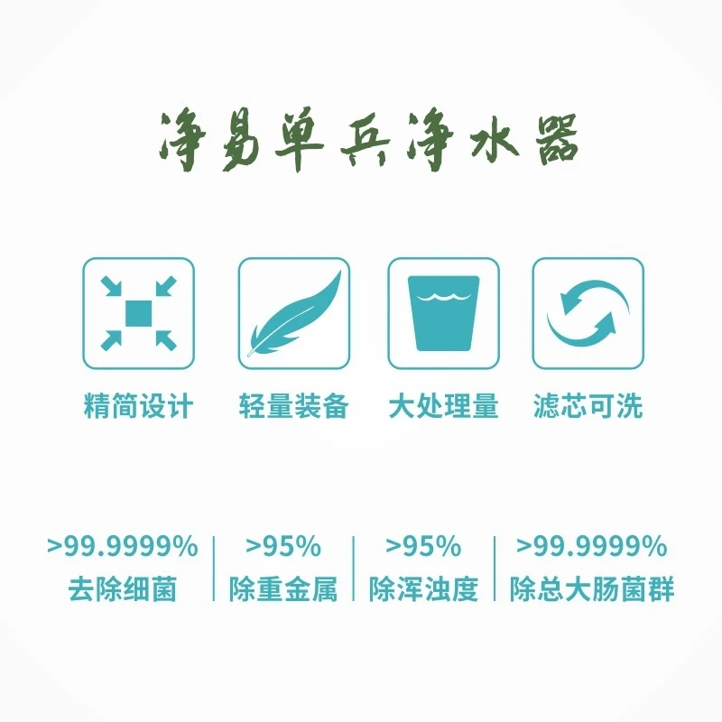 เครื่องกรองน้ำแบบพกพา เครื่องก - Survival Kit บทวิจารณ์และราคา