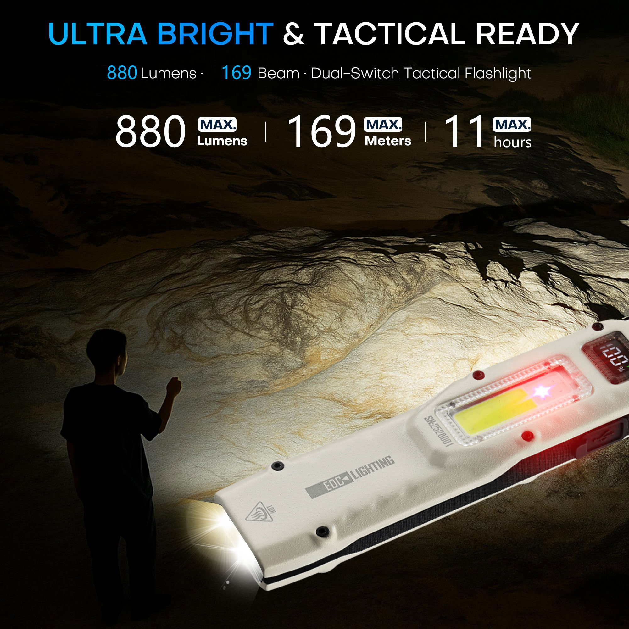 แบบพกพา 880LM YEMAO M28 Ultra- - Outdoor Camping Glamping บทวิจารณ์และราคา