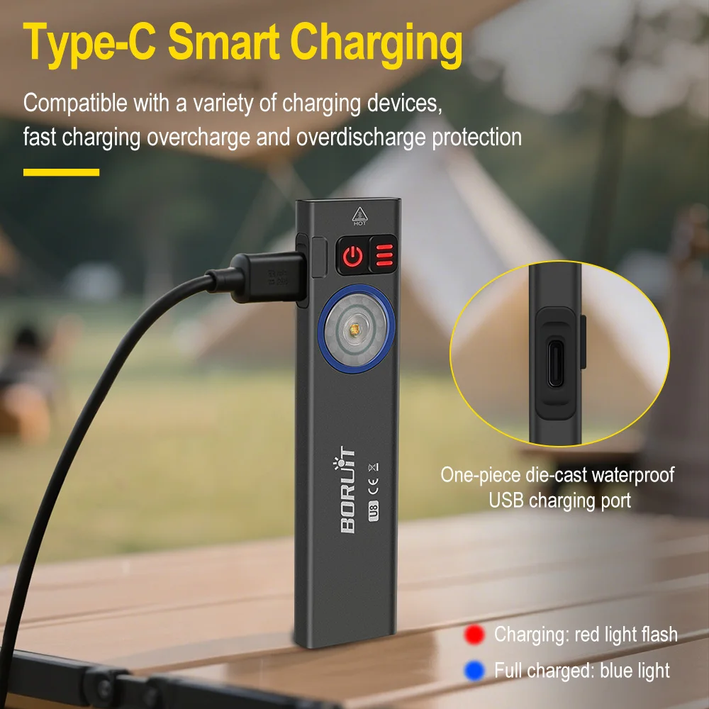 ไฟฉาย LED BORUiT U8 650LM EDC  - Outdoor Camping Glamping บทวิจารณ์และราคา