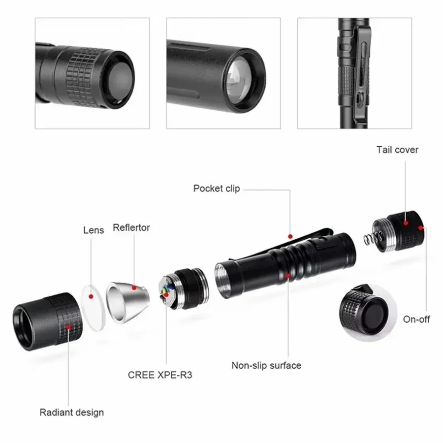 1-4PCS มินิแบบพกพาไฟ LED ปากกา - Outdoor Camping Glamping บทวิจารณ์และราคา