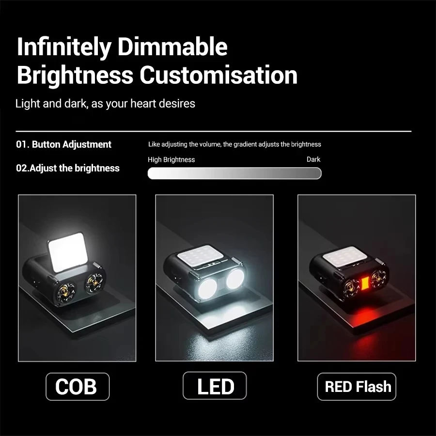 ไฟฉายคาดศีรษะแบบหนีบหมวก LED C - Outdoor Camping Glamping บทวิจารณ์และราคา